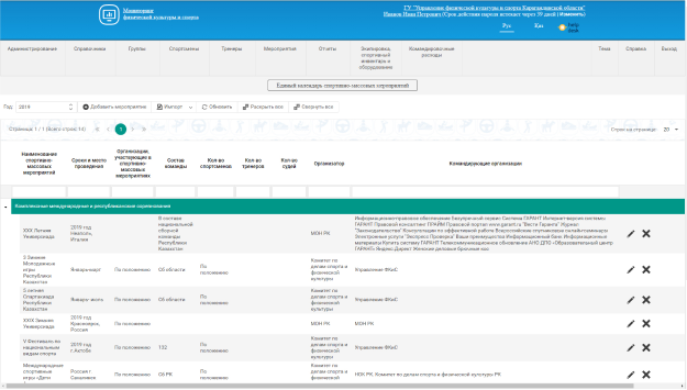 Мониторинг спорта 2